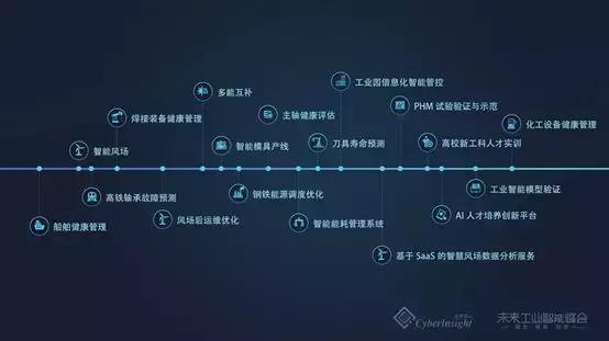 天泽智云孙昕最新消息,天泽智云创始人孙昕