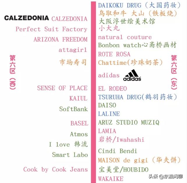 去日本大阪买什么东西,大阪心斋桥怎么逛