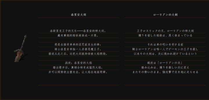 黑暗之魂3法兰不死队剧情,法兰不死队