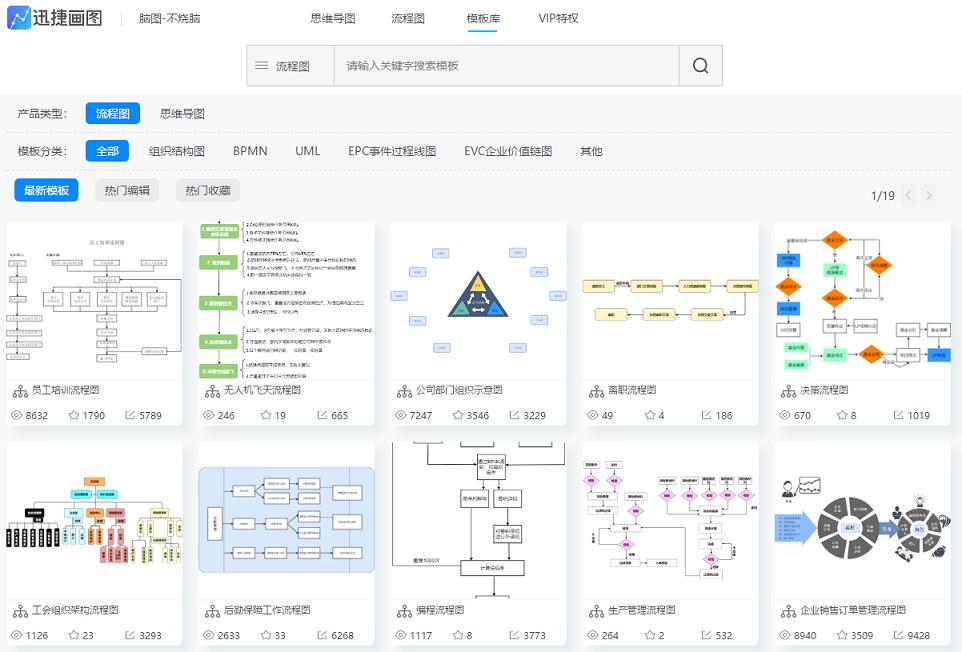 想做电商第一步怎么做,电商运营怎么做才出单