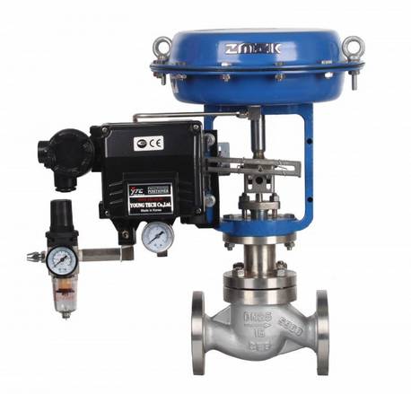 燃气管道阀门的常见故障和排除,电动阀门常见几种故障及解决方法