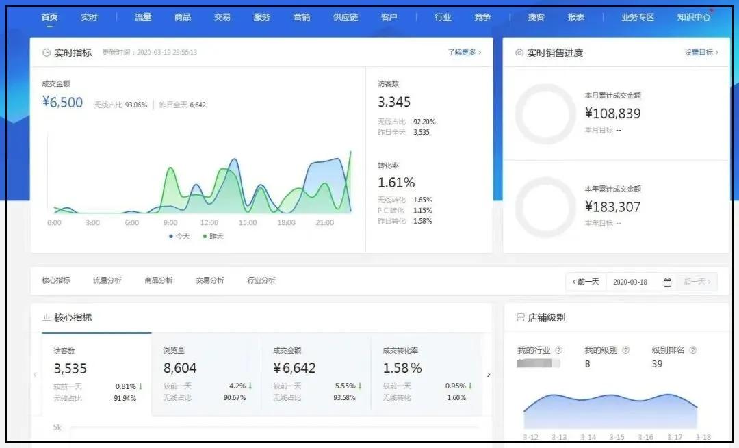 黑小马电商是做啥的,黑小马众创