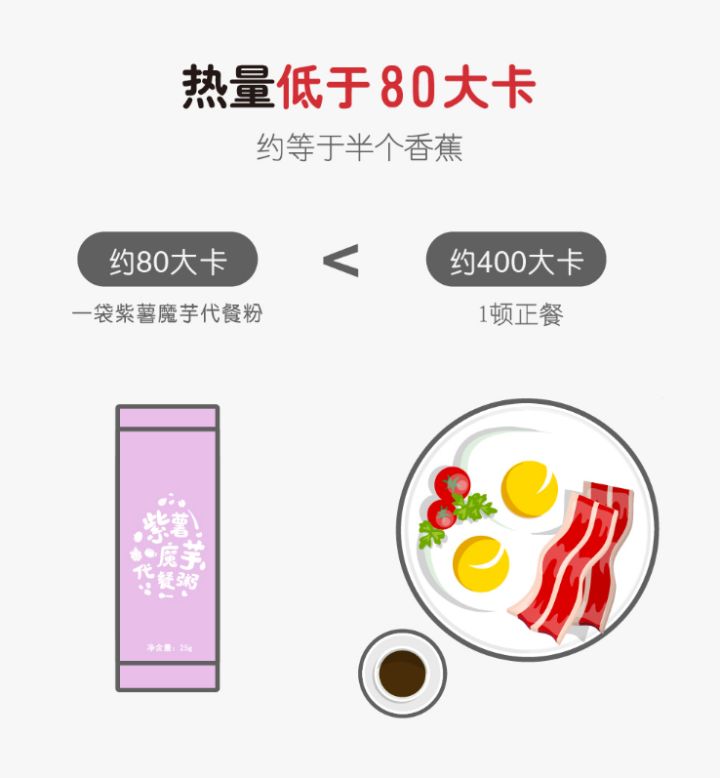 减肥零食增加饱腹感排行榜前十名,减肥可以吃低卡零食吗