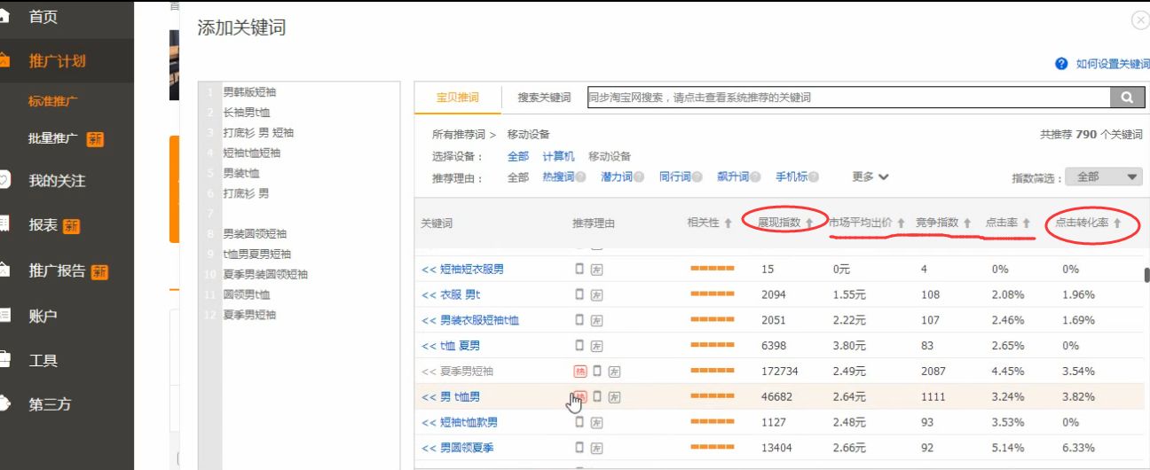 淘宝直通车要怎么投放,淘宝直通车如何投放