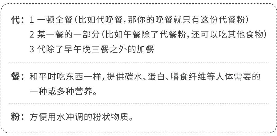 花5000大洋测评43款网红代餐粉，哪些值得买？