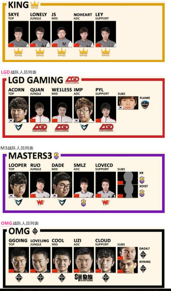 doinb韩援lpl,lpl韩援doinb学习中文