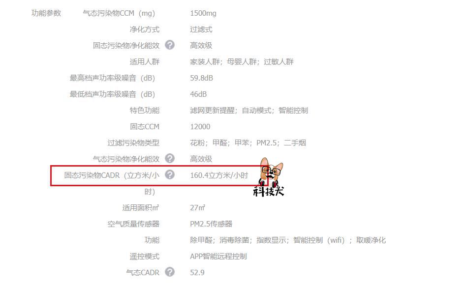 买了就上当的智商税产品,买了就会后悔的日用百货