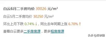 广州十一区最新房价,广州房价9万一套房