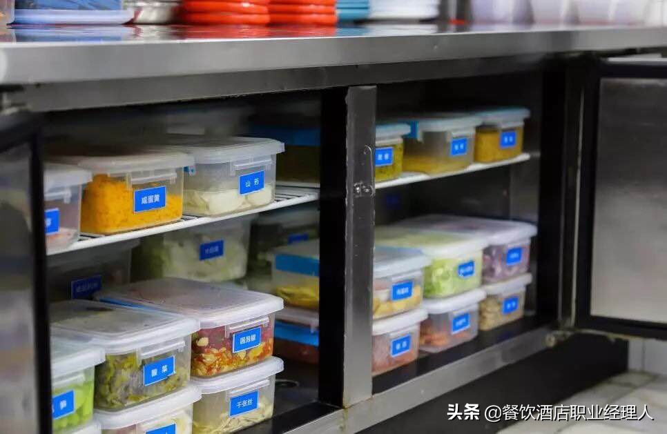 餐饮食堂管理制度汇总,餐饮团餐及各类食堂管理制度大全