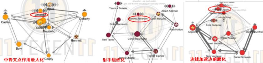 杨晨评价武磊国家队比赛表现,武磊分析世界杯预测阿根廷荷兰