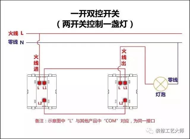 四室两厅两卫开关插座清单,单控开关插座的接线方法大全