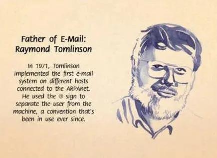 图大明白|你知道「@」是怎么来的吗?