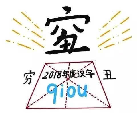 百度google知名度,谷歌年度热搜榜单排名