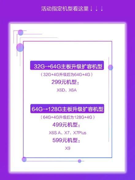 vivo有内存扩容服务吗,vivo内存升级服务