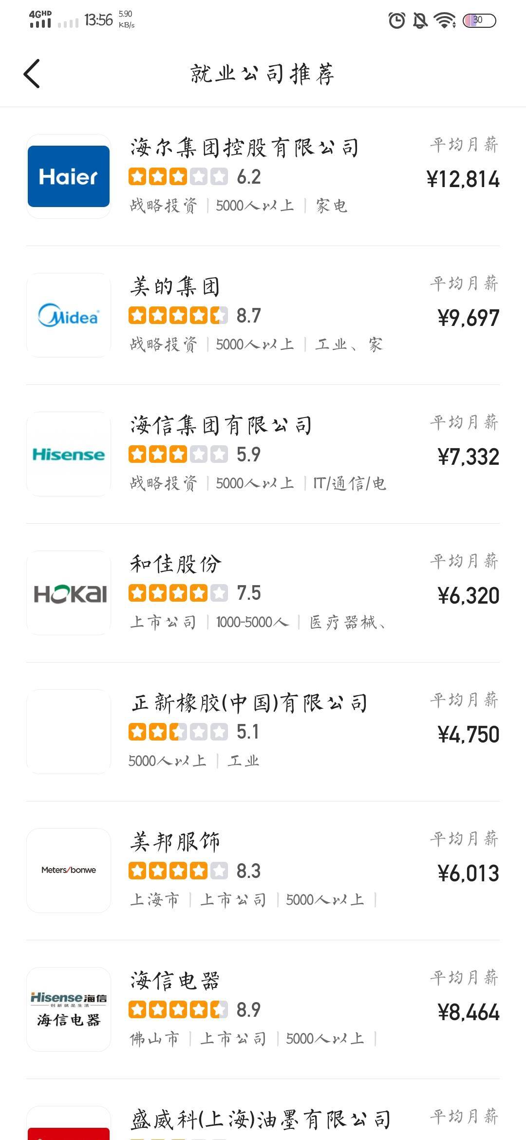 化工制药本科毕业工资,化工本科生真实收入