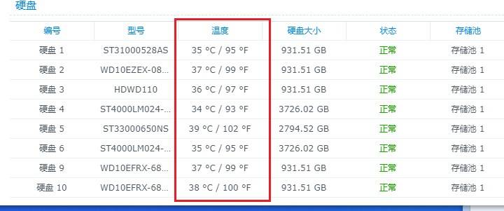 装黑群晖nas最详细的教程,笔记本黑群晖nas系统安装教程