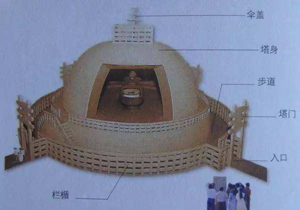 玉泉铁塔的倾斜之谜,玉泉铁塔简介