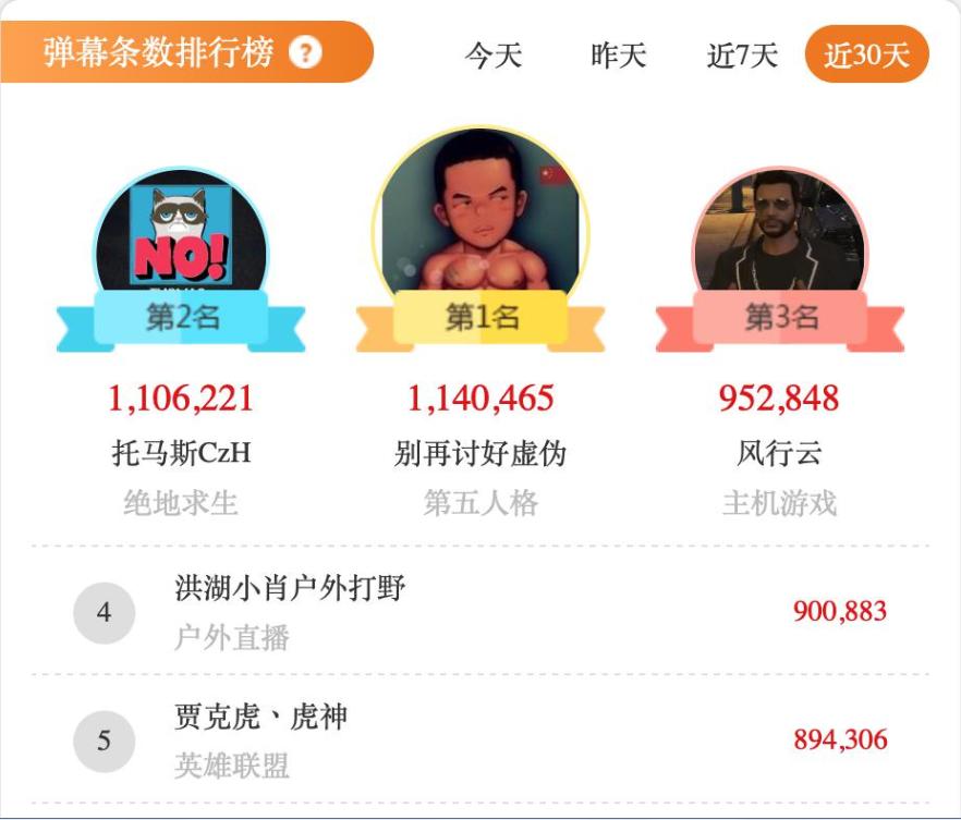 户外捕鱼热门视频,户外捕鱼谁最火