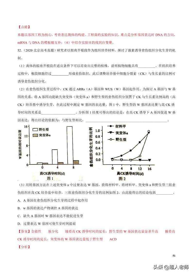 2024生物高考10大热点主题,生物江苏新高考复习资料2025