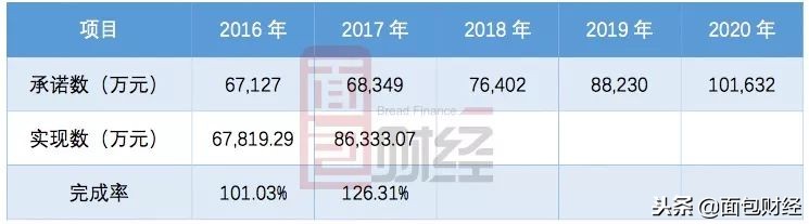 诚志股份最新资金消息,诚志股份2023盈利情况