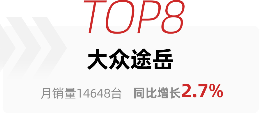 特斯拉新款modely为什么销量第一,modelysuv销量第一