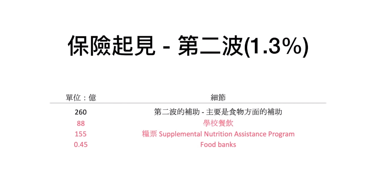 一篇文章读懂经济学,一篇文章看懂外汇