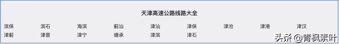 全国高速路有多少公里,全国高速公路总里程