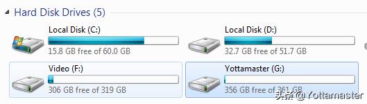 c盘分区为啥只能分100个g,为什么c盘分区只能分出一点空间