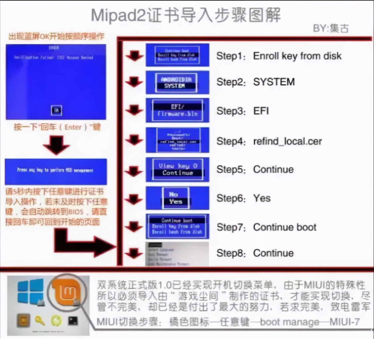 小米平板2remix系统,小米平板2miui12刷机包