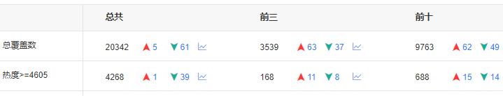 迅雷重新上架苹果appstore,迅雷如何找回被彻底删除历史记录
