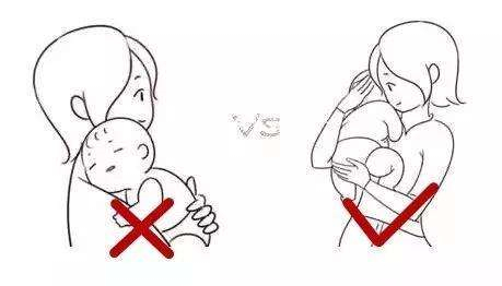 新生儿多大可以飞机抱正确抱法,新生儿多大可以竖着抱