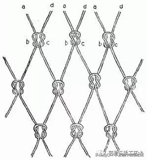 挂式收纳网袋钩织,钩织各种购物网袋收纳神器教程