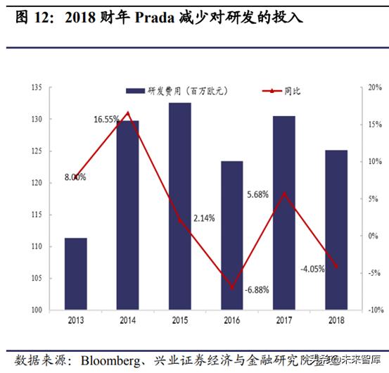 从平庸到超越,从平庸到顶峰