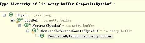 netty高性能内存管理方案,netty高性能http服务器