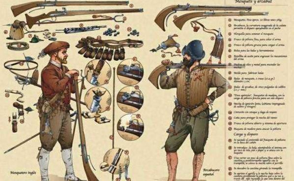 清军装备的火枪,清军抬枪有多大威力