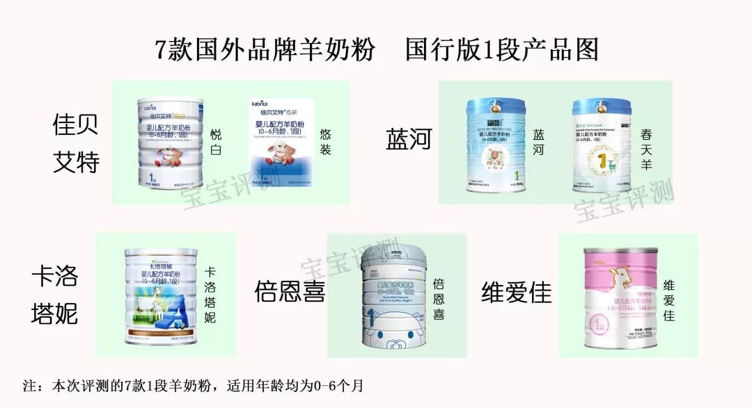 羊奶粉推荐评测,羊奶粉哪一款值得购买