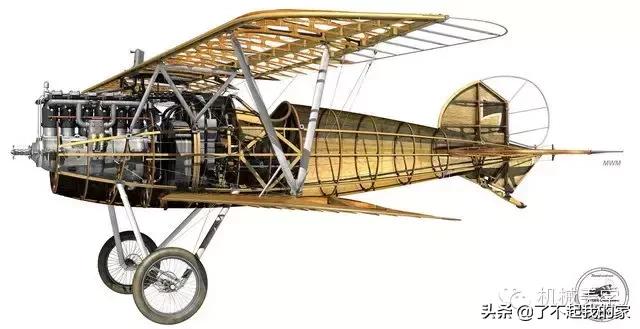 二战德国飞机全部机型,二战飞机经典模型