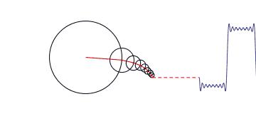 秒懂数学公式,一看就懂的数学公式