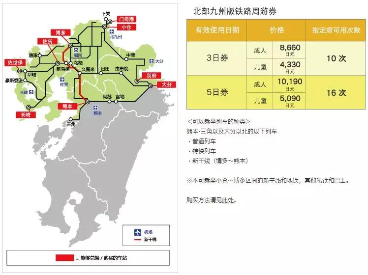 jrpass日游,去日本怎么买jrpass便宜