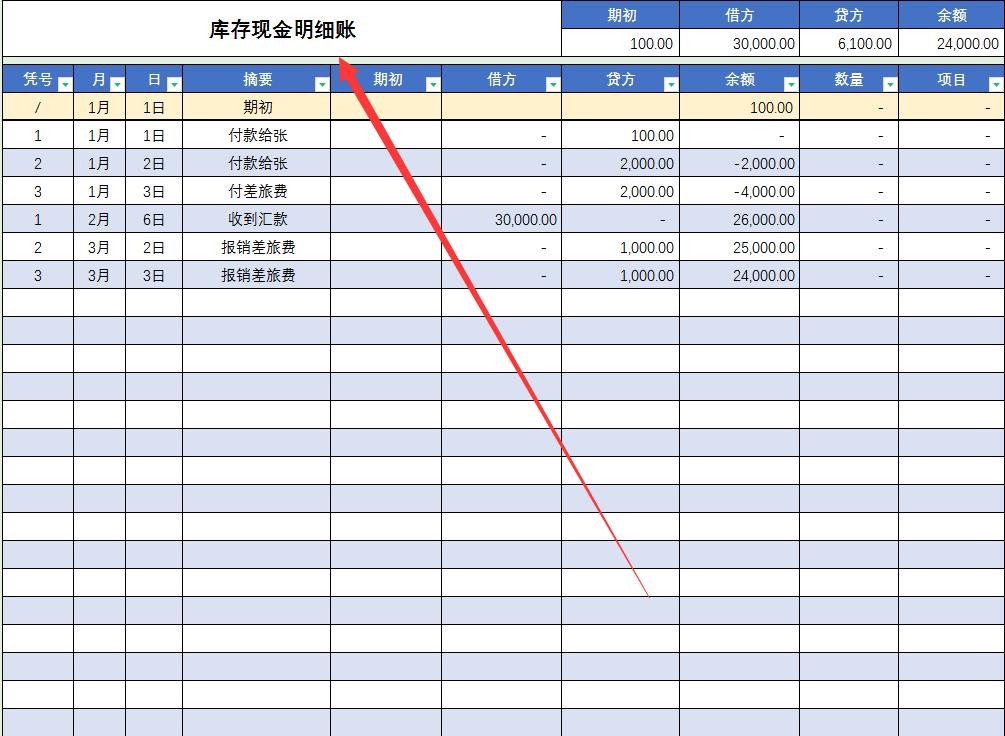 会计“大神”王姐，专门负责公司的内账，不愧是月薪2万的人