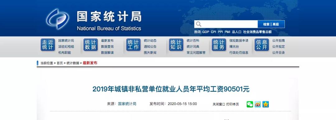 古代最挣钱的行业排名,最挣钱的行业排名