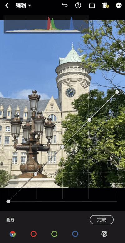 曲线调色的方法和技巧,如何进行曲线调色