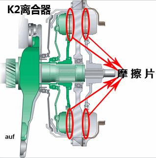 湿式双离合怎么操作才能更耐用,双离合十大优缺点