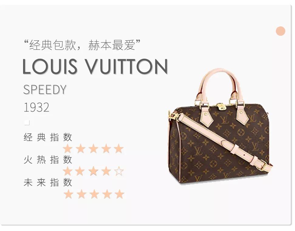 lv涨价国人排队买吗,lv涨价排队上海