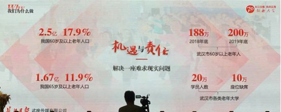 关于长江日报70周年庆暨创新大会推介会产品介绍会的一些思考