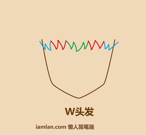 一分钟足球绘画,足球小子铅笔画图片