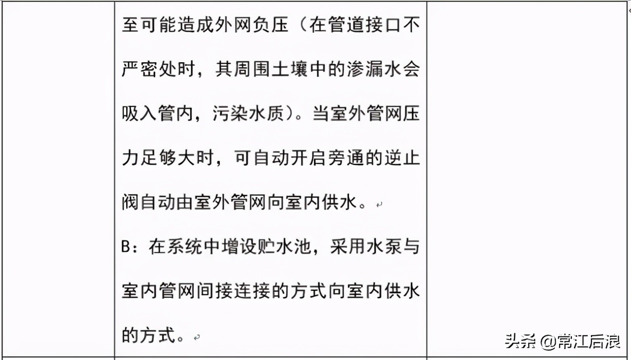 建筑消防给水识图总结,住宅消防给排水图纸讲解