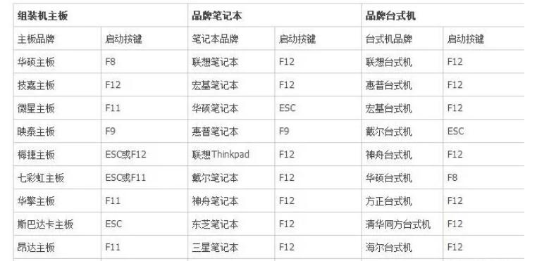 系统坏了怎么把桌面东西拷贝出来,桌面上被替换的文件怎么恢复