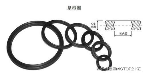 宝马摩托发布新的m高性能套件,宝马摩托m系列
