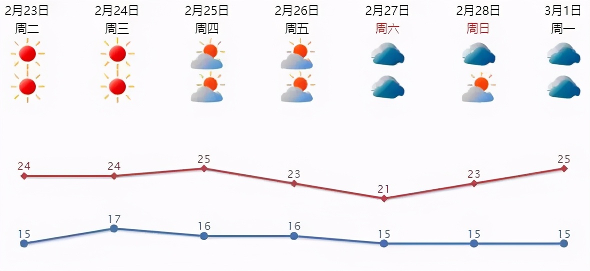 汕头最新重点工程项目,汕头24年大项目规划